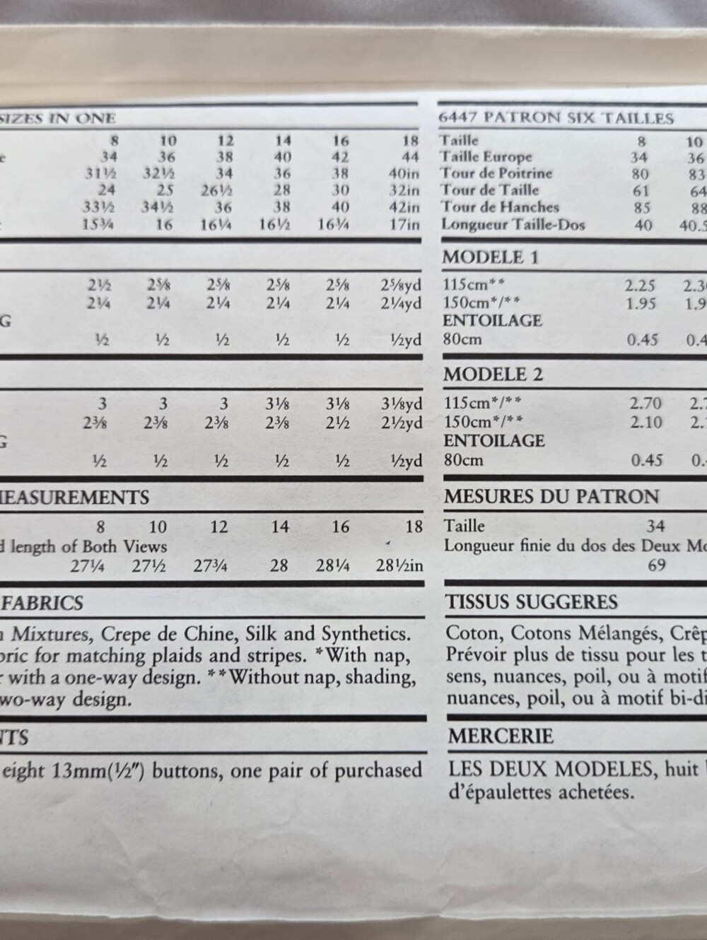 New Look 6447 Sewing Pattern - Picture 2 of 3